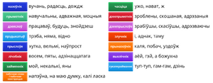 Часціны мовы і прыклады