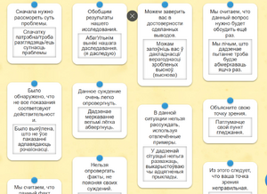 Пераклад сказаў на тэму "Навуковы стыль маўлення" (1).png
